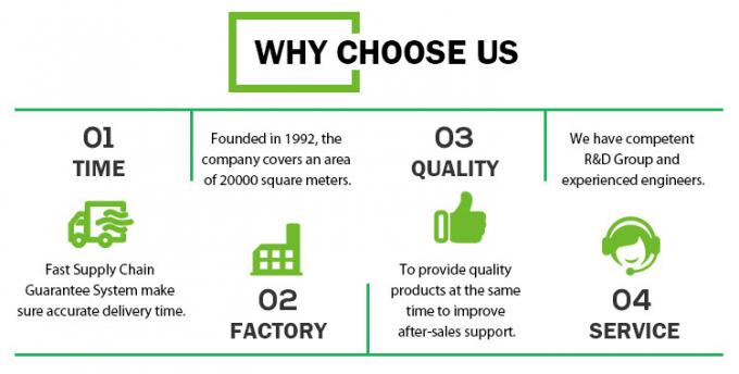 shop hot sale agricultural 70% sun shade net Online