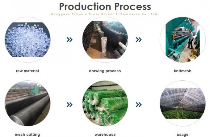 90% wzmocnione przelotki Szklarnia Shade Cloth do patio przy basenie 3